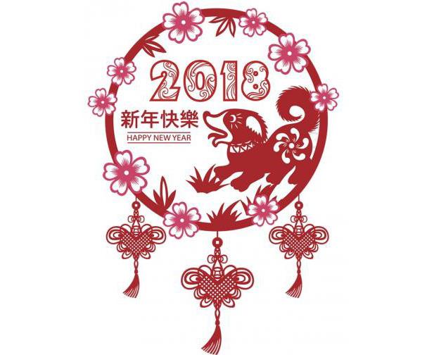 HAPPY NEW YEAR ---- 2018